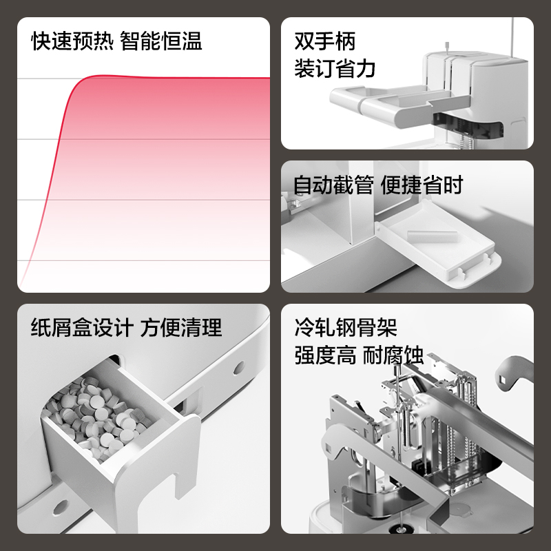 得力3876A財務(wù)裝訂機(jī)(米白)(臺)