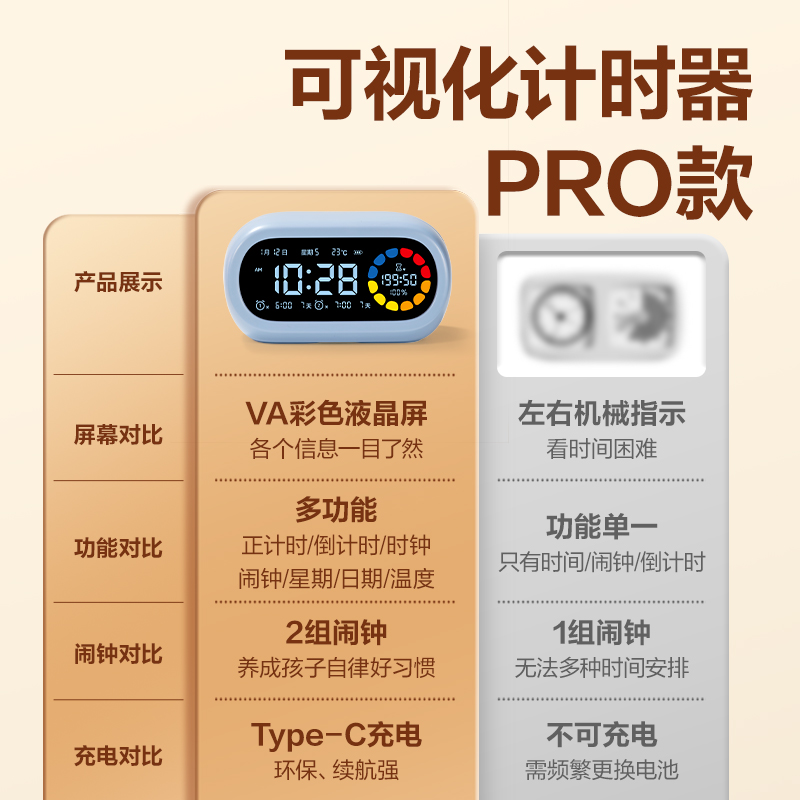 得力LE106Pro潮萌可視化計(jì)時(shí)器(藍(lán)色)(臺(tái))