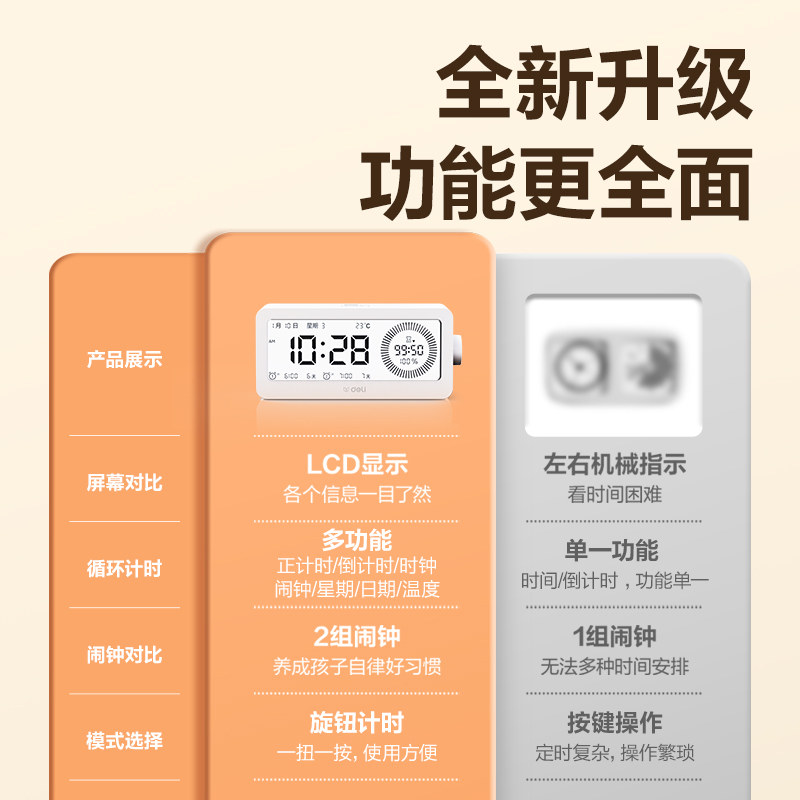得力LE107多功能電子鐘(白色)(臺)