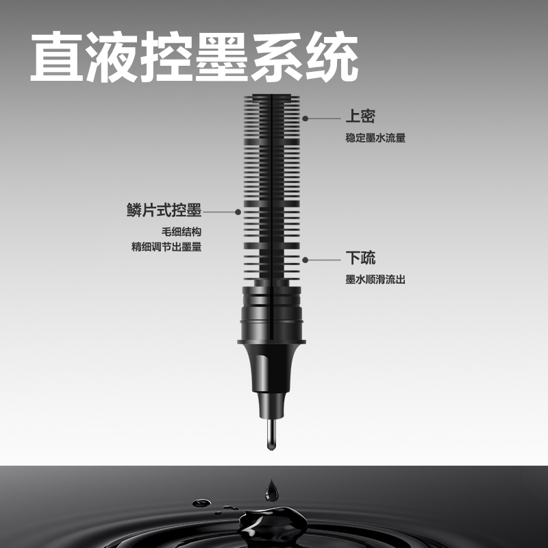 得力SF127直液筆-直液筆0.5mm全針管(黑)(4支/盒)