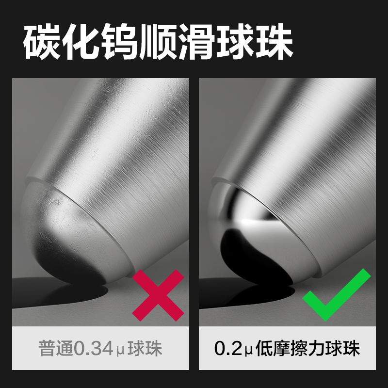 得力A9-05臻順滑金屬按動簽字中性筆0.5mm(花青色)(1支/盒)