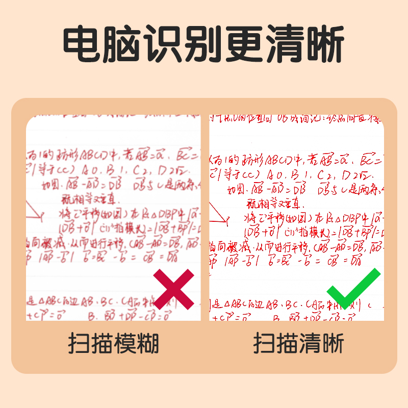 得力S08-E糾錯秒干按動學生中性筆0.5mmST頭(紅)(支)