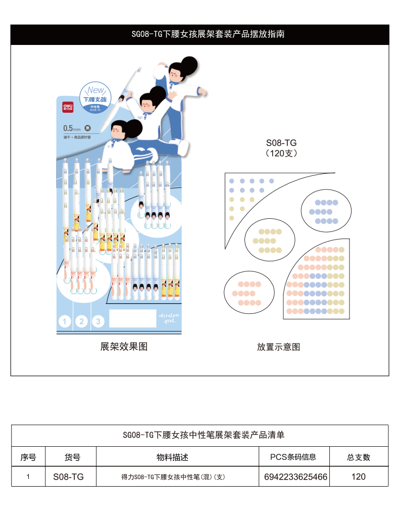 得力SG08-TG下腰女孩按動(dòng)中性筆套裝(黑)(2套/箱)