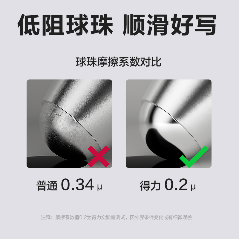 得力SE181下腰女孩速干中性筆替芯0.5mm按動高品質(zhì)針管(黑)(支)