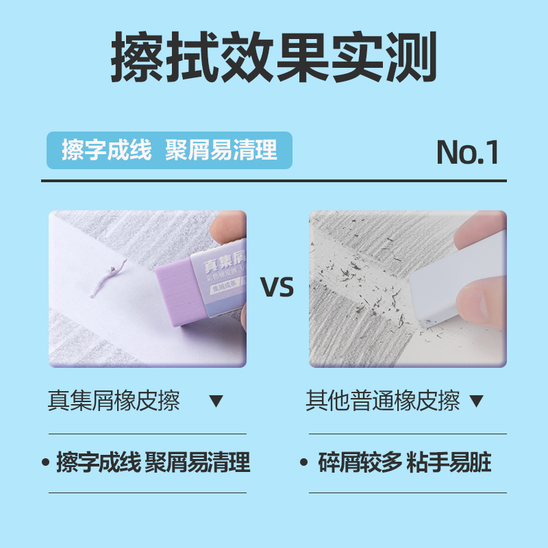 得力VP150C大號(hào)彩色真集屑橡皮擦(混)(塊)