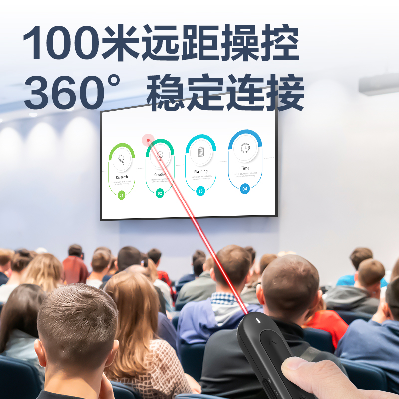 得力MA100U-L激光翻頁(yè)筆(深灰)(支)