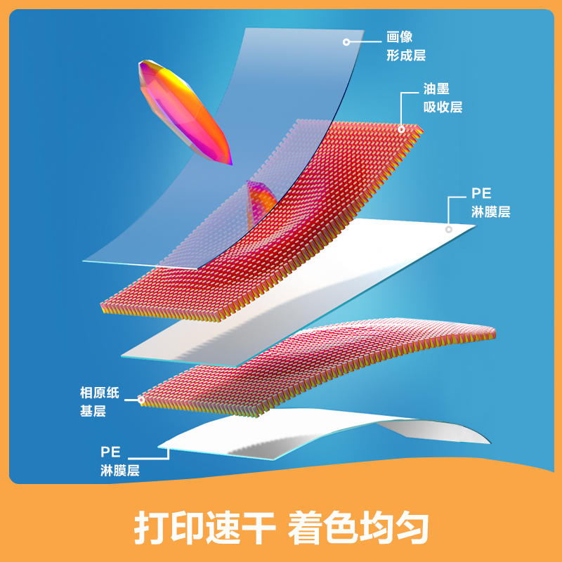 得力ZX003高光相片紙6寸-230g/㎡(白)(100張/盒)