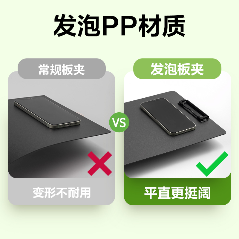 得力PE122線上爆款A(yù)4發(fā)泡PP單板夾(紅)(個)