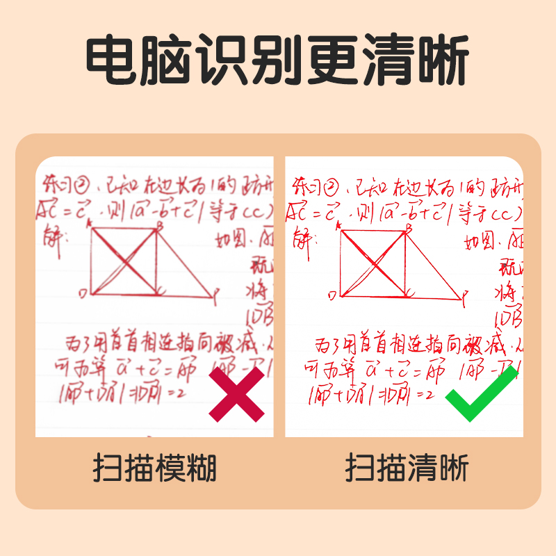 得力S05糾錯秒干按動學(xué)生中性筆0.5mmST頭(紅)(支)