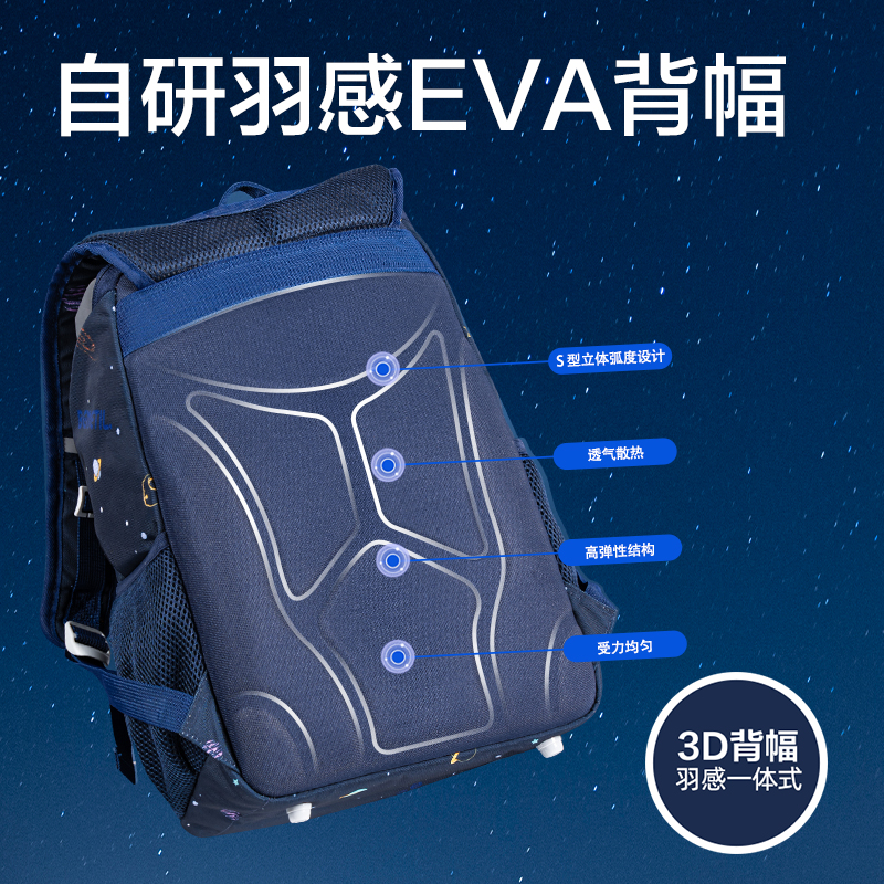 得力BB167星際系列超輕背幅學生書包(藍)(個)