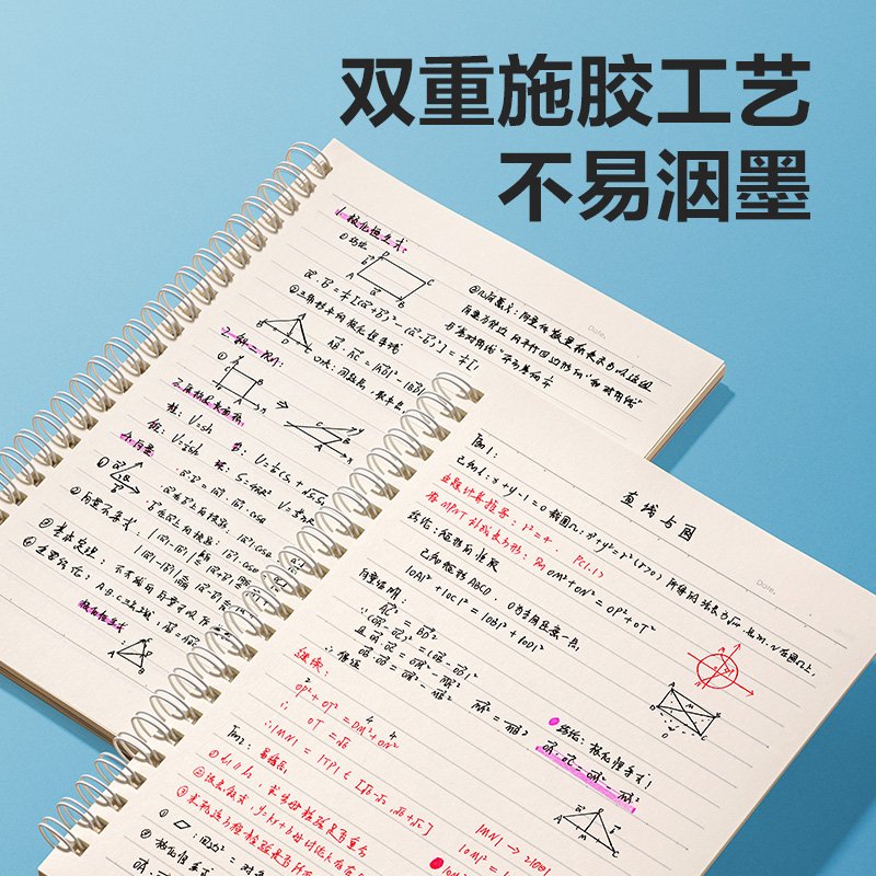 得力LB560插畫師聯(lián)名-螺旋本(春日小調2)(本)