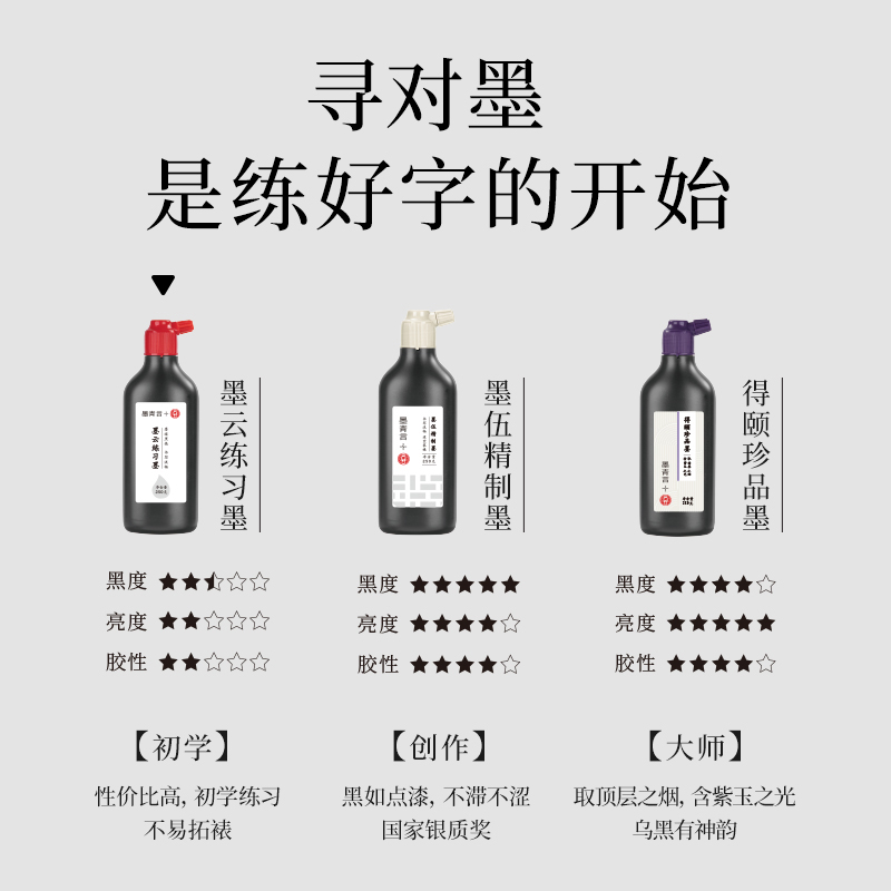 墨青言MY300-100一得閣聯(lián)名墨云練習(xí)墨汁(100g)(黑)(瓶)
