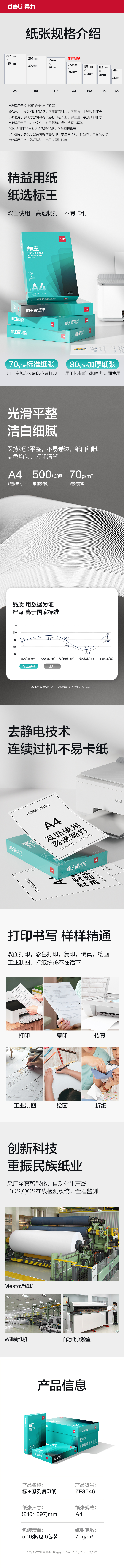 得力ZF3546標(biāo)王復(fù)印紙A4-70g-6包(綠色包裝)(包)