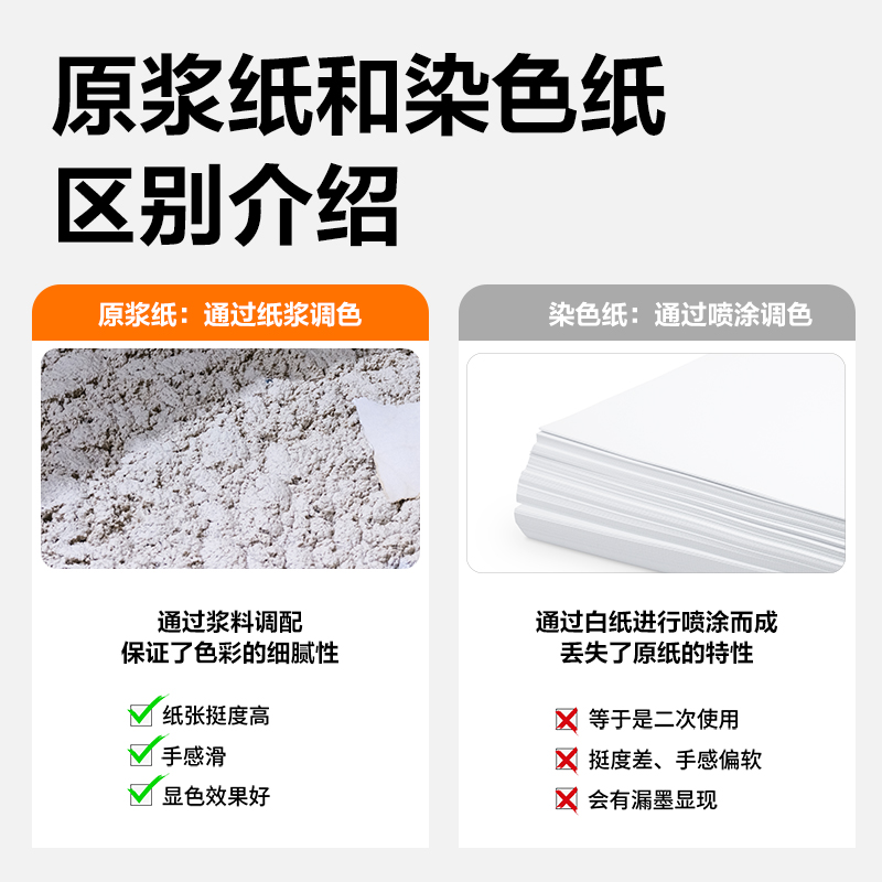得力ZC002彩色復(fù)印紙70g-A4-500頁/包-5包/箱(淺藍)(包)