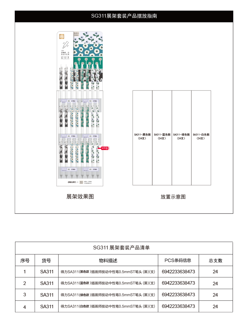 得力SG311插畫系列速干按動中性筆套裝(黑)(4套/箱)