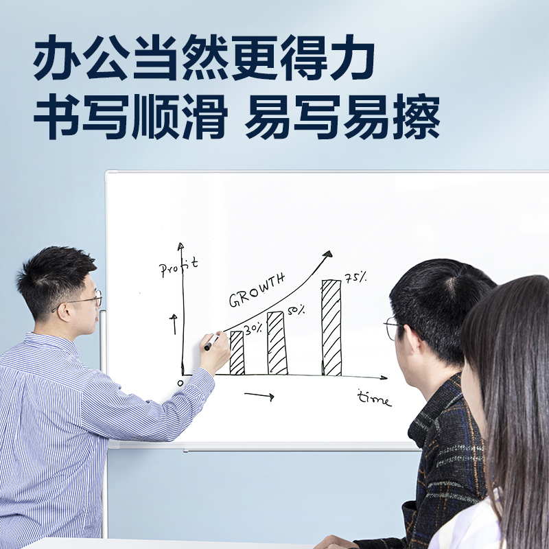 得力MB721現(xiàn)代辦公帶架白板900*1500mm(白)(塊)