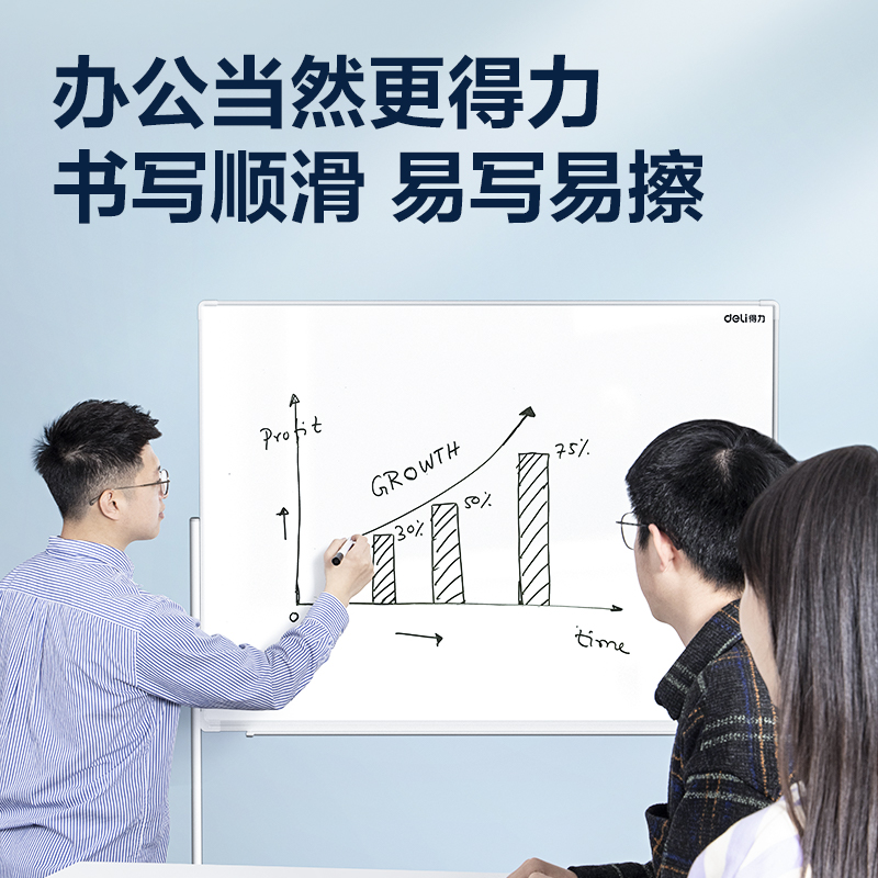 得力MB720現(xiàn)代辦公帶架白板900*1200mm(白)(塊)