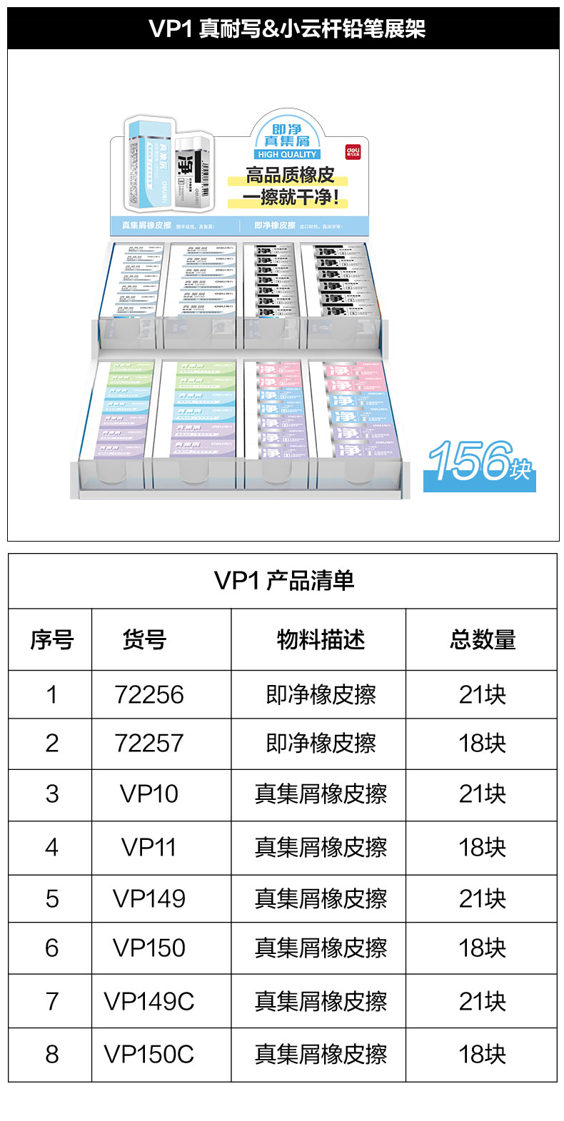 VP1功能性橡皮擦展架套裝(混)(套)