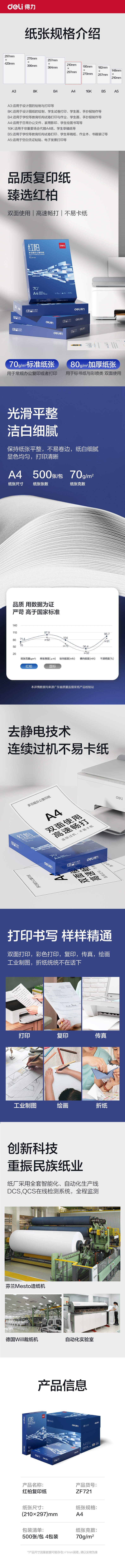 得力ZF721紅柏復(fù)印紙A4-70g-4包(混)(包)