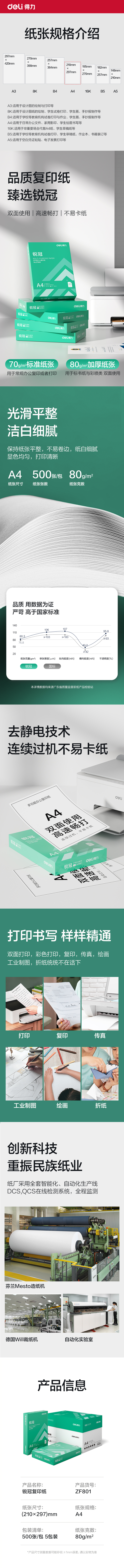 得力ZF801銳冠復(fù)印紙A4-80g-5包(混)(包)