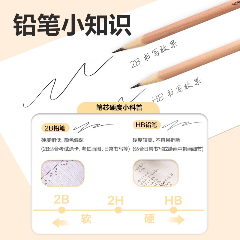 得力HC803-2B三角桿皮頭書寫鉛筆2B(混)(30支/筒)