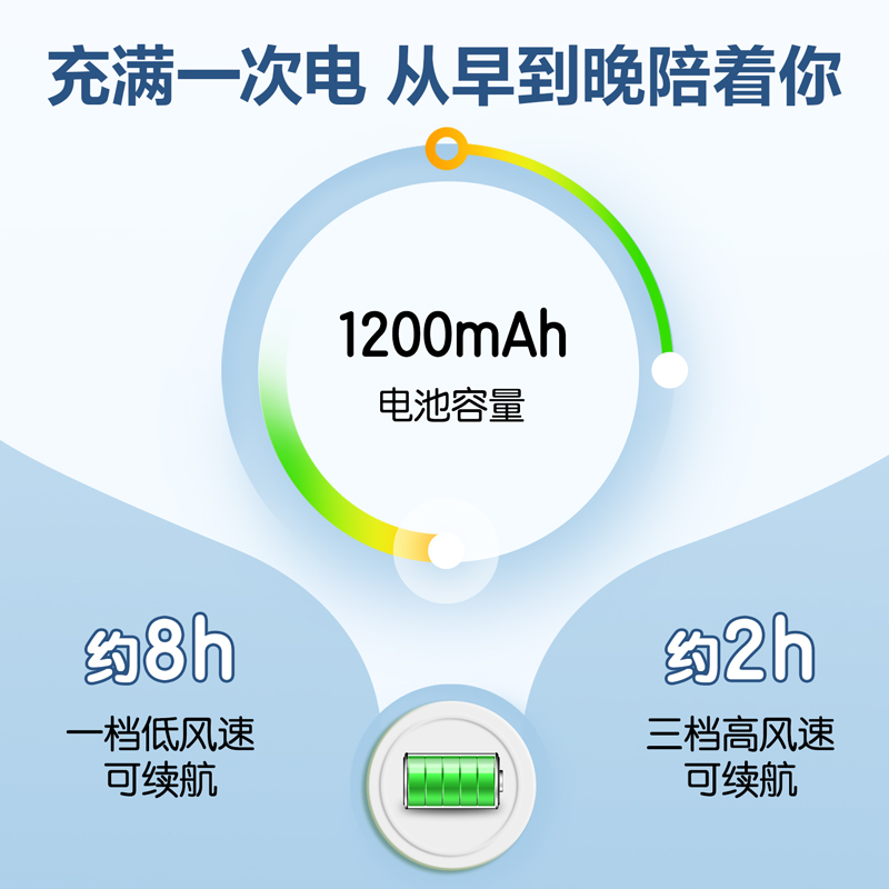 得力-LK100手持風(fēng)扇(白)(臺(tái))