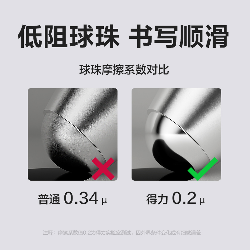 得力S08-G速干按動(dòng)個(gè)人中性筆0.5mmST頭(白色)(支)