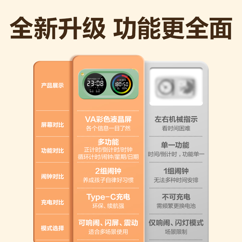 得力LE888DS時(shí)鐘-鬧鐘(綠色)(臺(tái))