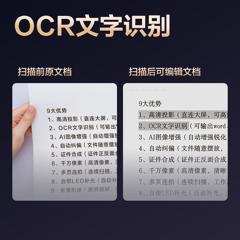 得力GK668高拍儀A3軟墊(灰)(臺)