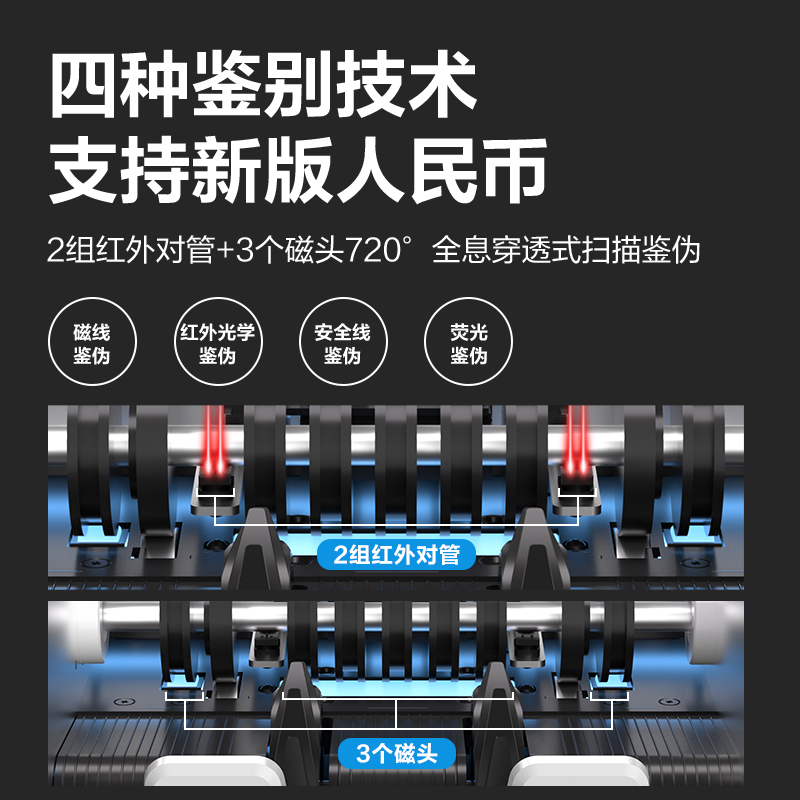 得力NN2150A點(diǎn)鈔機(jī)(白)(臺(tái))