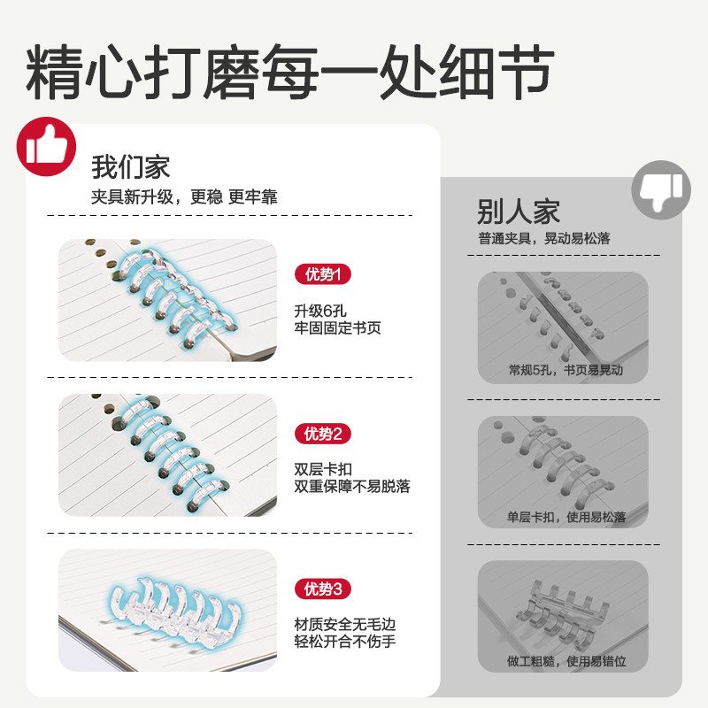 得力HB5-4可開(kāi)合活頁(yè)本PP殼(灰色-可開(kāi)合)(本)