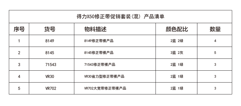 得力X50修正帶促銷套裝(混)(18個/盒)