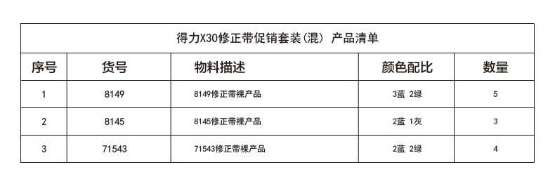 得力X30修正帶促銷套裝(混)(12個(gè)/盒)