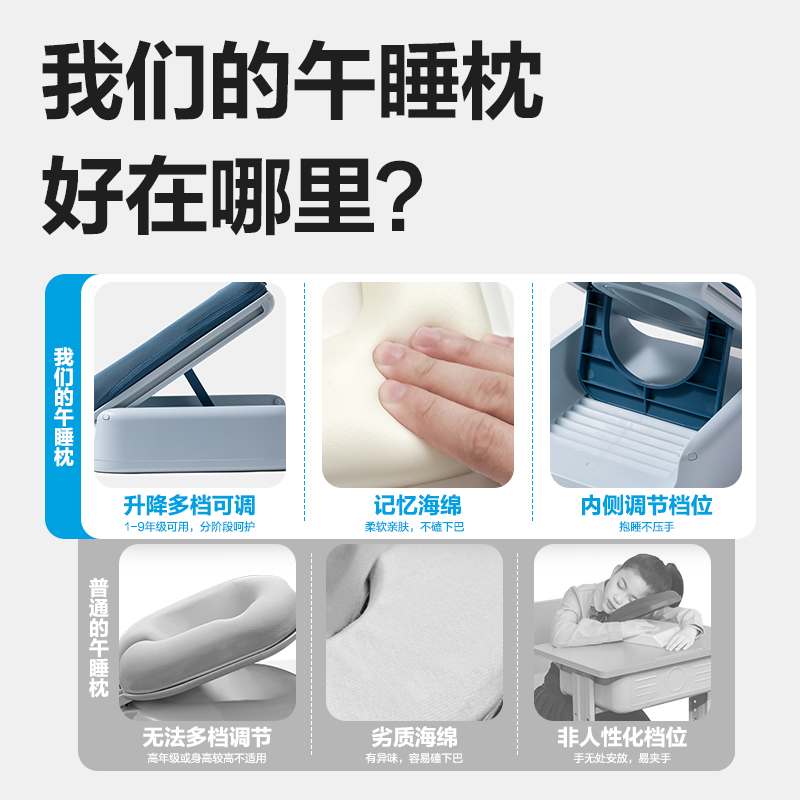 得力YX146_便攜午睡安心枕(藍(lán))(個(gè))