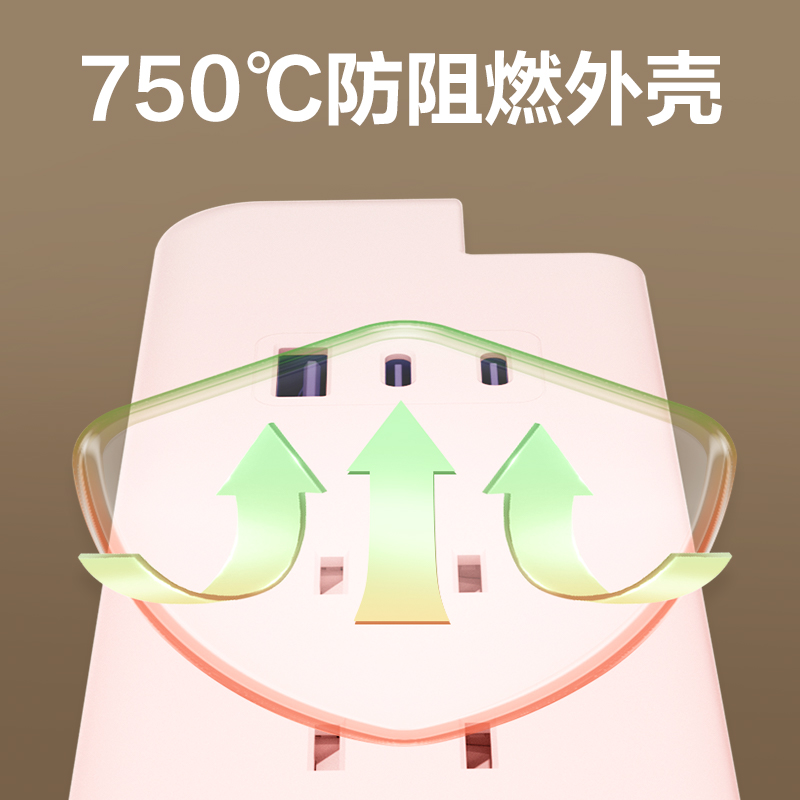 得力LX4002插座2組2插_1A2C_0.6米(PE袋)(白)(個)