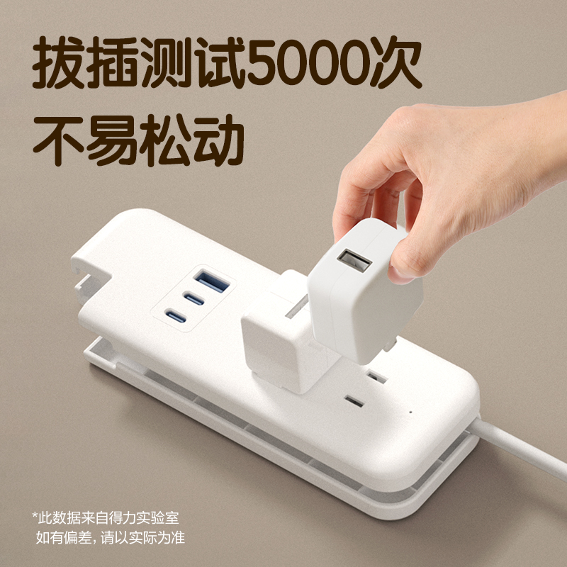 得力LX4002插座2組2插_1A2C_0.6米(PE袋)(白)(個)