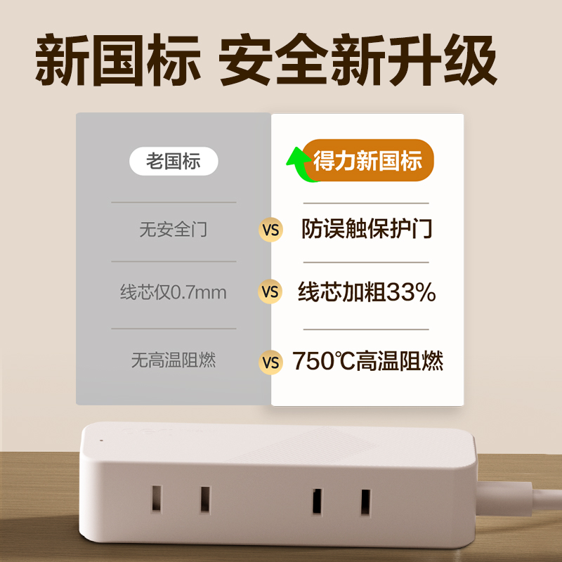 得力LX4004(1.8)插座4組2插_1.8米(PE袋)(白)(個)