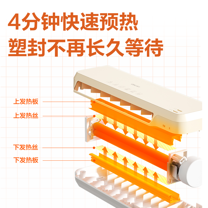 得力GQ406塑封機(jī)(奶茶色)(臺(tái))