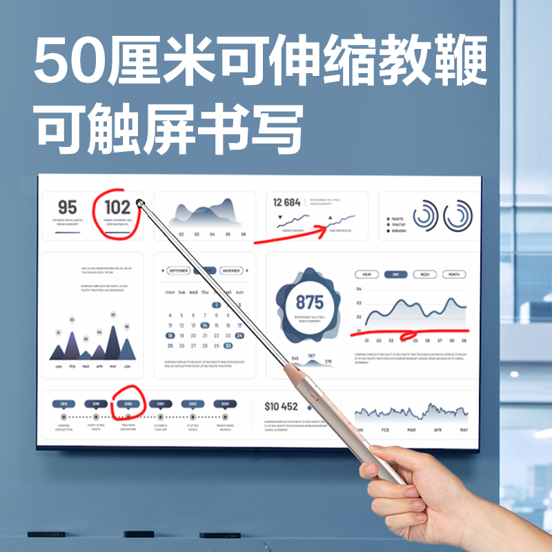 得力MA115激光翻頁(yè)筆(粉)(支)