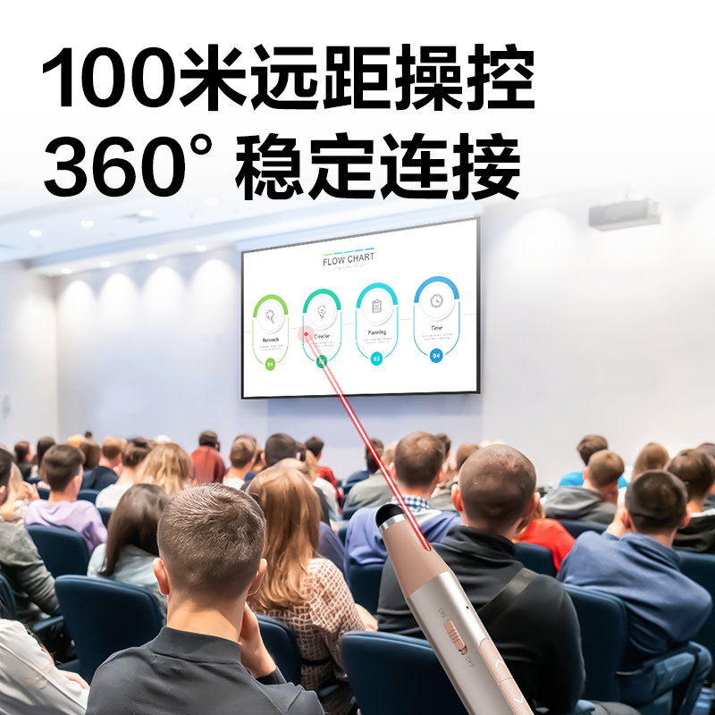 得力MA115激光翻頁(yè)筆(粉)(支)