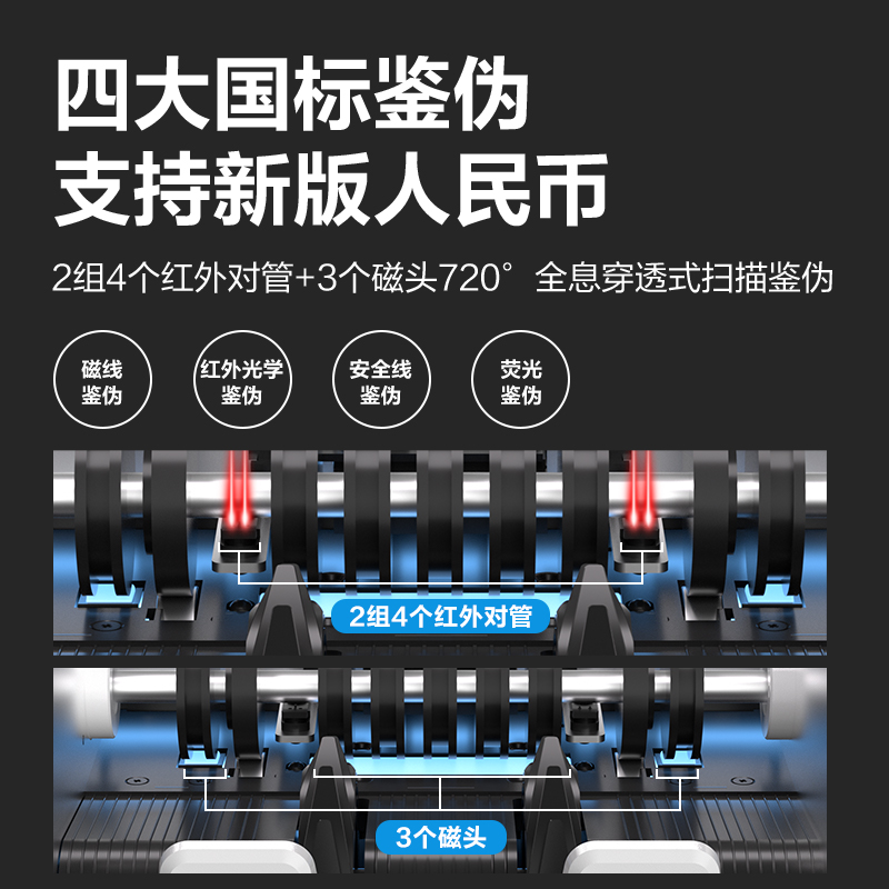 得力2171點鈔機(白色)(臺)