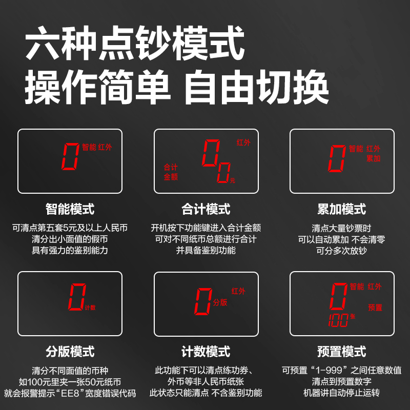 得力2171點鈔機(白色)(臺)