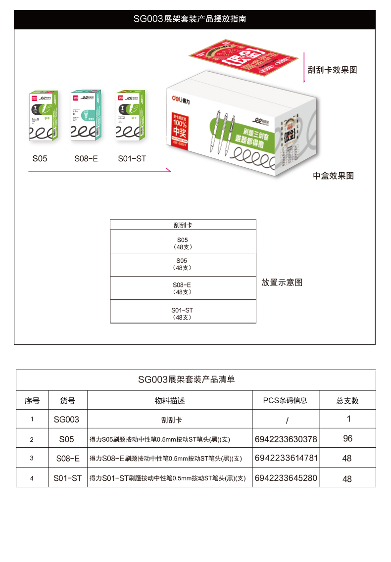 得力SG003加油包按動(dòng)常規(guī)中性筆(黑)(8套/箱)