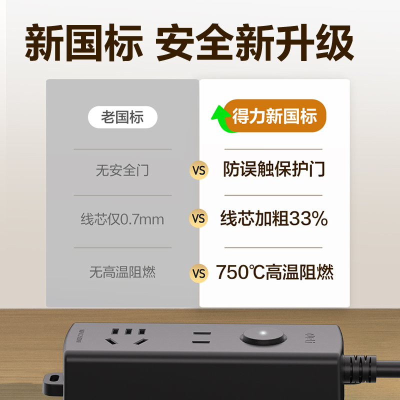得力LU127(01)黑色延長(zhǎng)線(xiàn)插座_1+1_1米_PE袋裝(黑色)(個(gè))