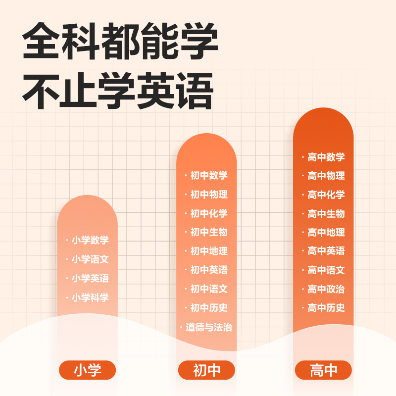 得力RC60智能學(xué)習(xí)產(chǎn)品_詞典筆(藍)(支)