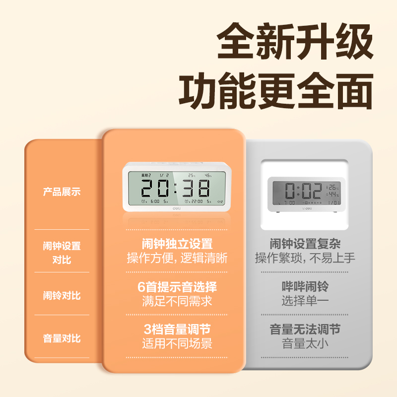 得力8826多功能電子鐘(白)(只)