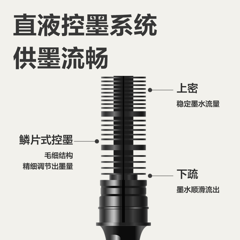 得力SF280按動直液筆0.5mm子彈頭(黑)(支)