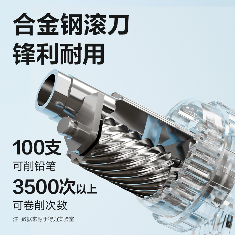 得力71157削筆機(jī)(粉色)(臺)