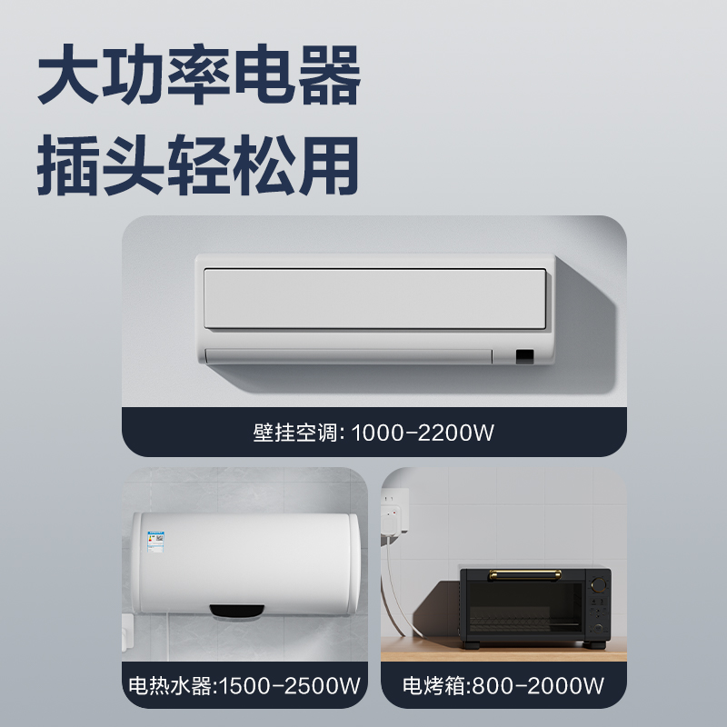 得力LU5010防過載10A轉(zhuǎn)16A轉(zhuǎn)換器_1組_彩盒(白)(個)
