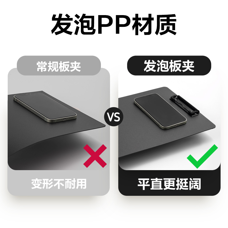 得力PE128知選A4發(fā)泡PP單板夾(棕)(個(gè))